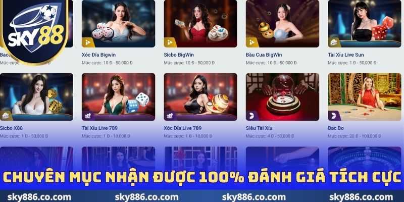 Chuyên mục nhận được 100% đánh giá tích cực