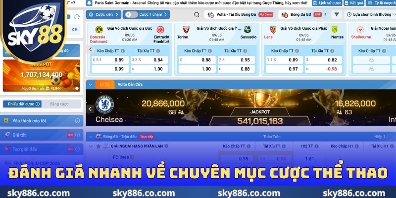 Đánh giá nhanh về chuyên mục cược thể thao