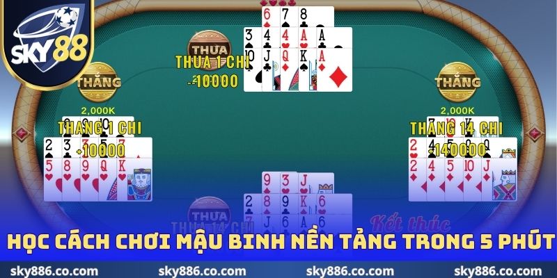 Học cách chơi Mậu Binh nền tảng trong 5 phút